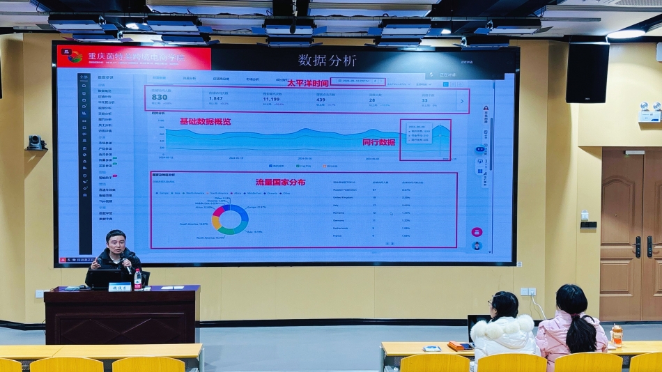 学校“跨境电商”微专业顺利开展第二、三期线下工作坊